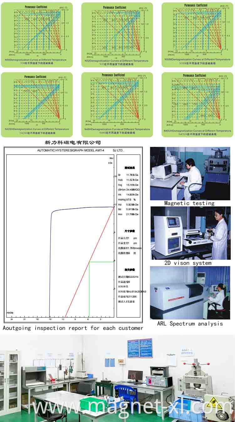 inspection capabilities